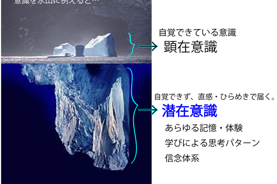 サンプル